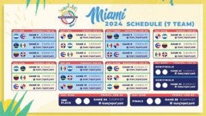 Presentan calendario oficial Serie del Caribe 2024