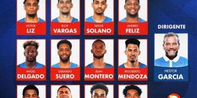 Definen plantel oficial representará a RD en Mundial FIBA