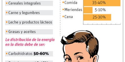 Estimulación temprana incide desarrollo niños