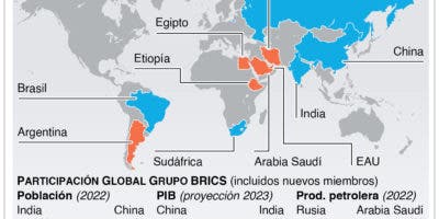 Ucrania exige el fin del veto a importaciones de sus cereales