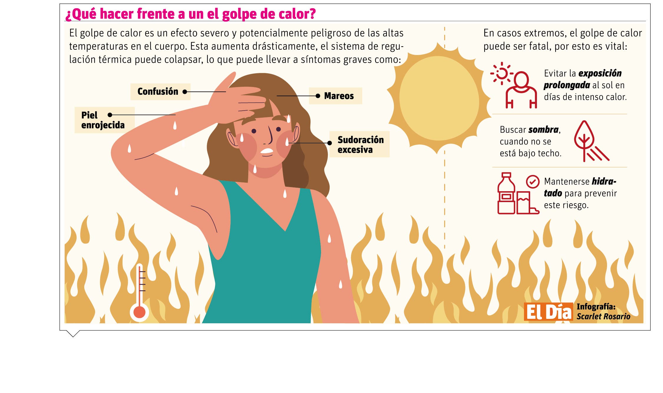 Cuidado y prevención de daños en la piel ante efectos de altas temperaturas