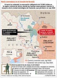 Alemania evalúa planes de paz en la guerra entre  Ucrania y Rusia