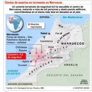 Marruecos recibe ayuda externa tras sufrir un  devastador terremoto