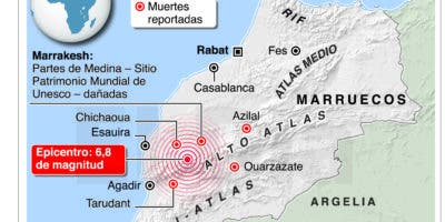 Marruecos recibe ayuda externa tras sufrir un  devastador terremoto
