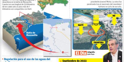 Pese a advertencias haitianos siguen construcción de canal en el Masacre