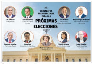 Los nueve candidatos que disputarán la presidencia en elecciones 2024