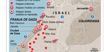 La ONU podría dar apoyo ante  bloqueo total en Gaza