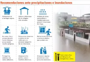 El COE se declara en atención ante inminentes lluvias en fin de semana