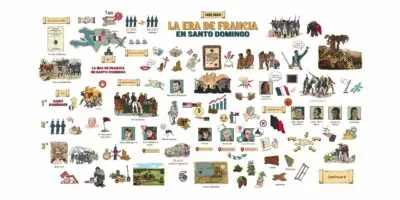 La Era de Francia en Santo Domingo (1803-1809) 1 de 2