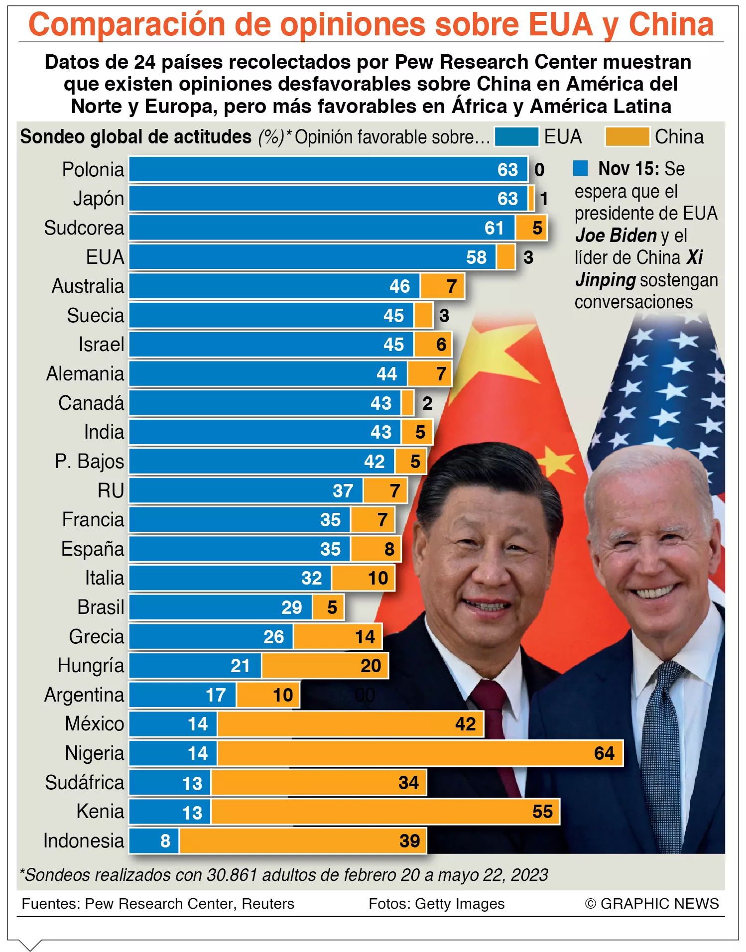 China y Estados Unidos pactan sobre el cambio climático