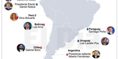 México y Brasil advierten sobre giro político que experimenta la región