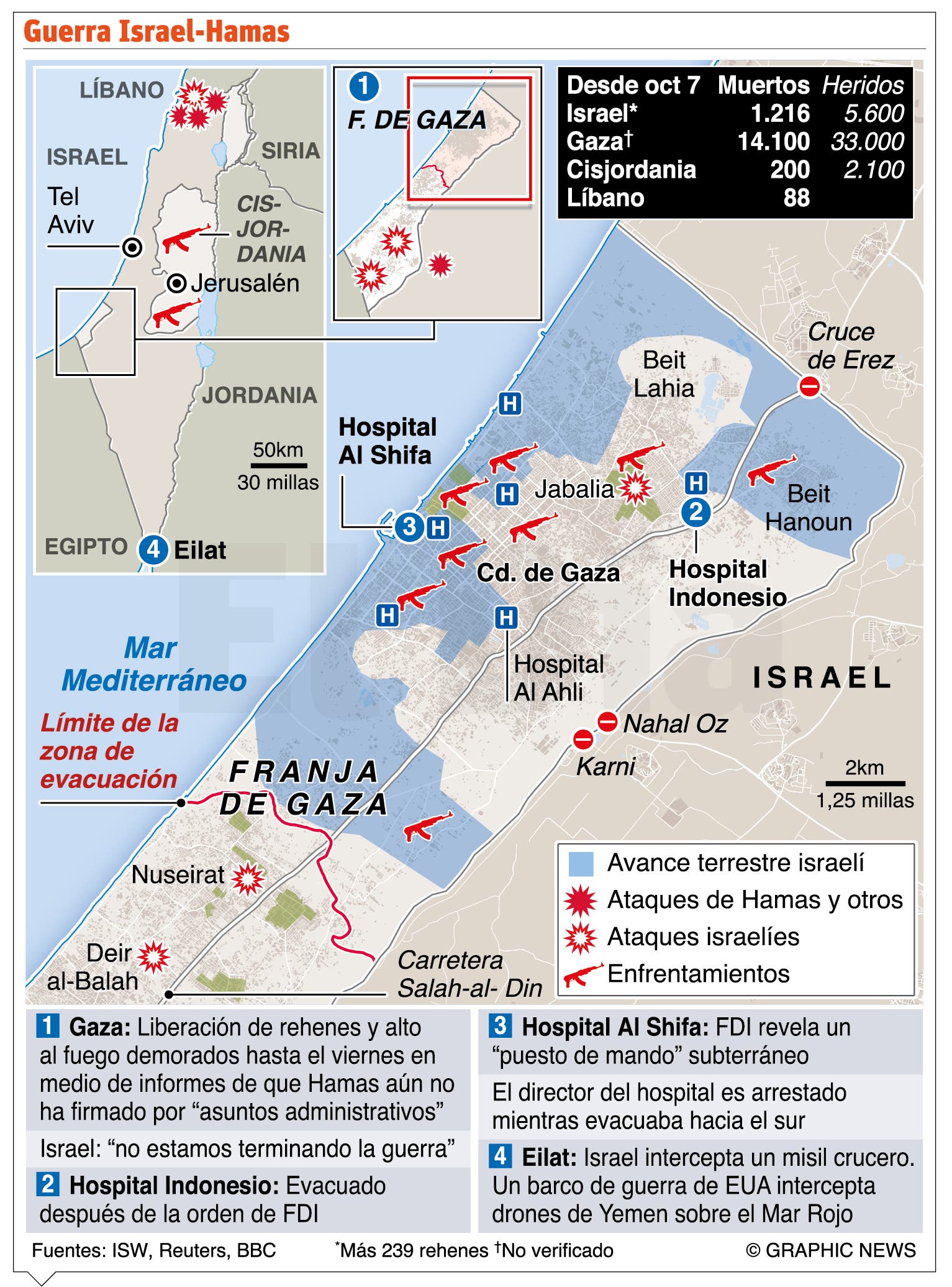 Tregua comienza hoy entre Israel y Hamás