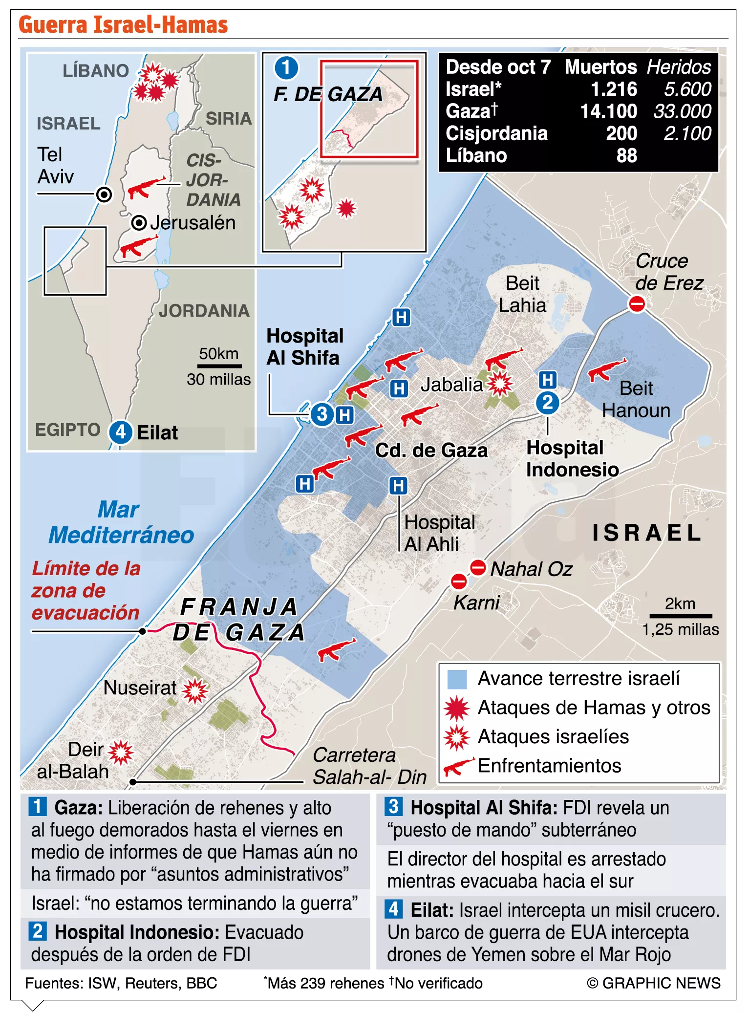 Tregua comienza hoy entre Israel y Hamás