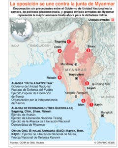 Combates en Birmania aumenta los desplazados