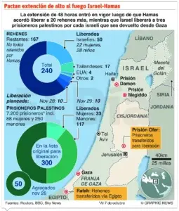 China insiste en el derecho de los palestinos a un estado