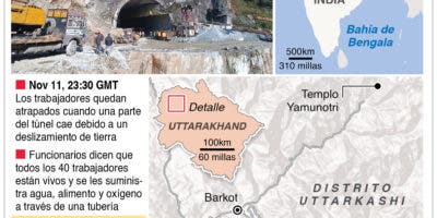 Obreros atrapados en un túnel en India