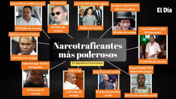 narcotraficos mas poderosos en RD