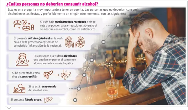 bebidas