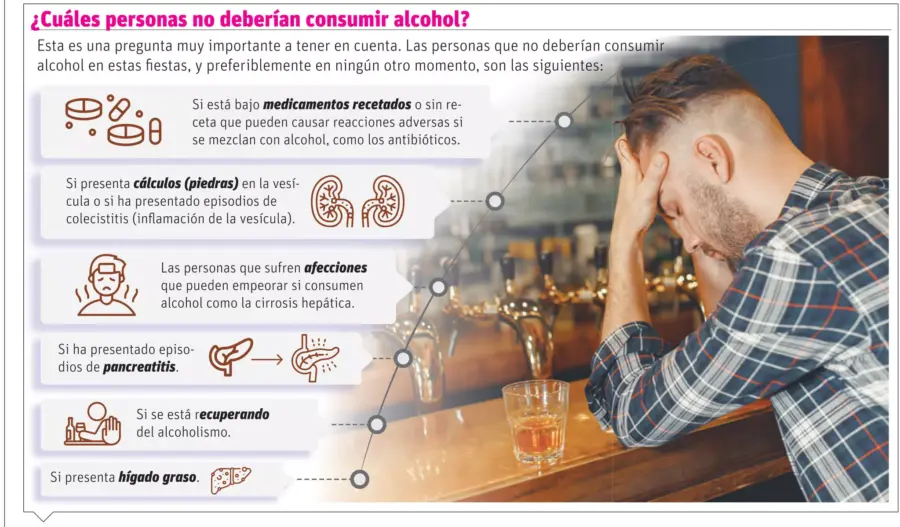 bebidas