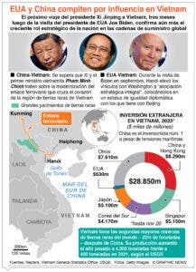 China y Filipinas tienen diferencias territoriales