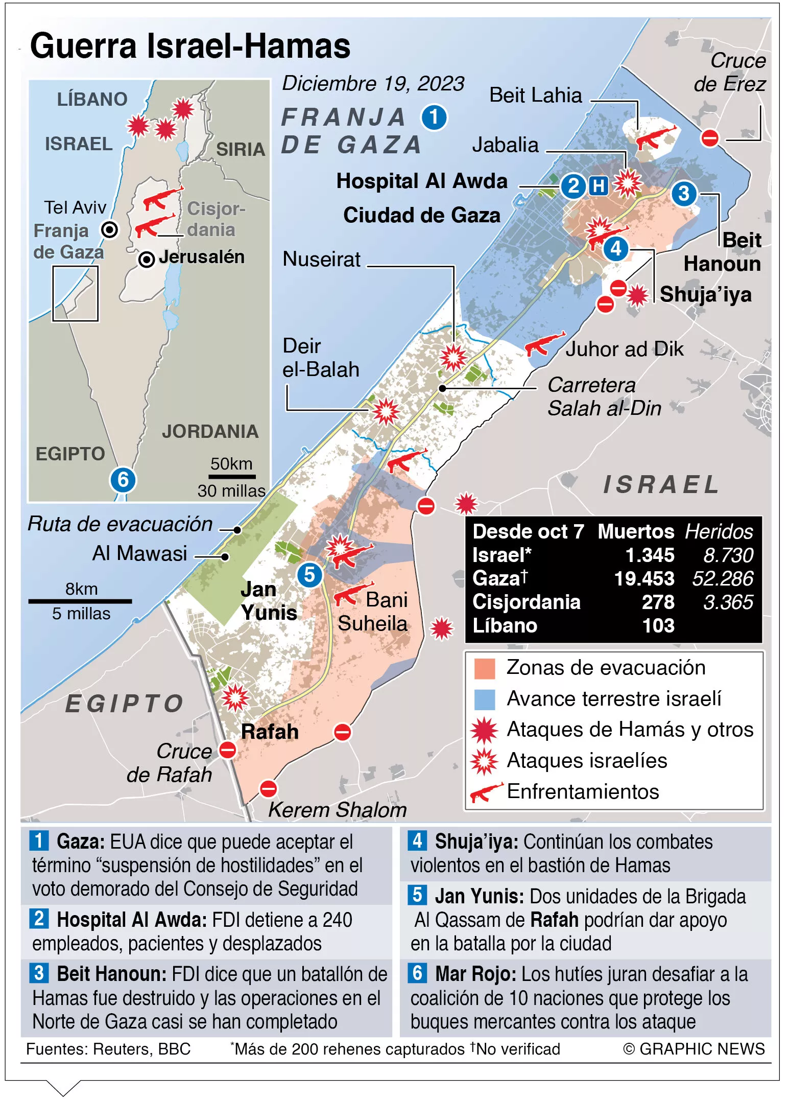 Presidente de Israel asegura que habrá  una nueva tregua