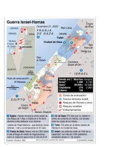 No habrá canje de rehenes sin alto el fuego permanente