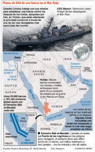 Nuevas naciones piden alto el fuego en guerra contra Gaza