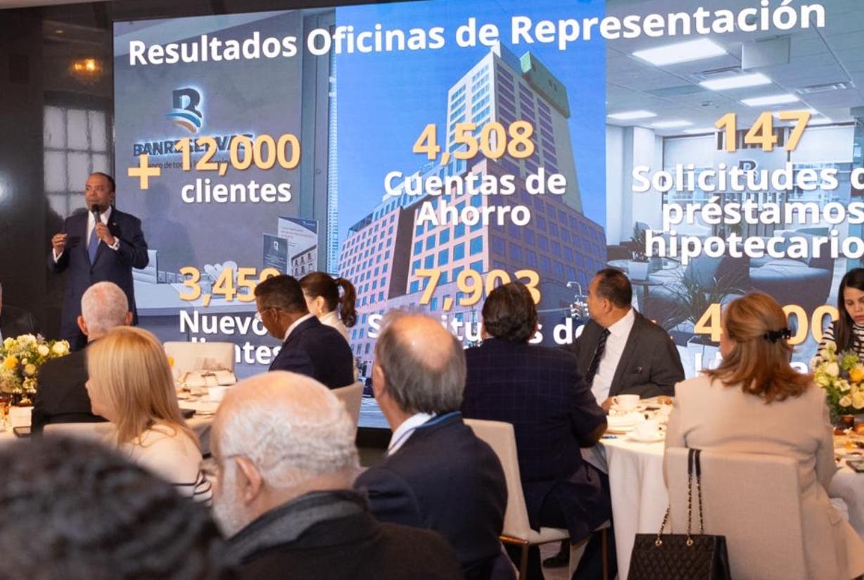 Banreservas supera 24 mil millones en utilidades