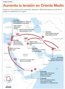 Israel plantea que coalición exterior reconstruya a Gaza