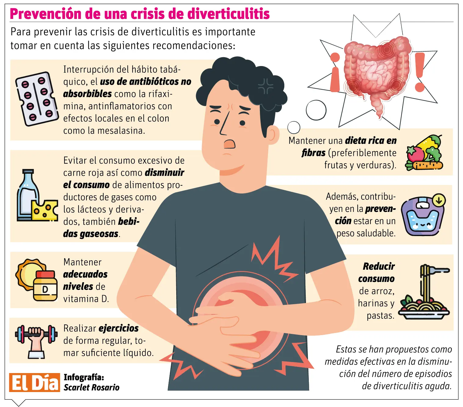 Diverticulitis en el colon y la importancia del reposo digestivo