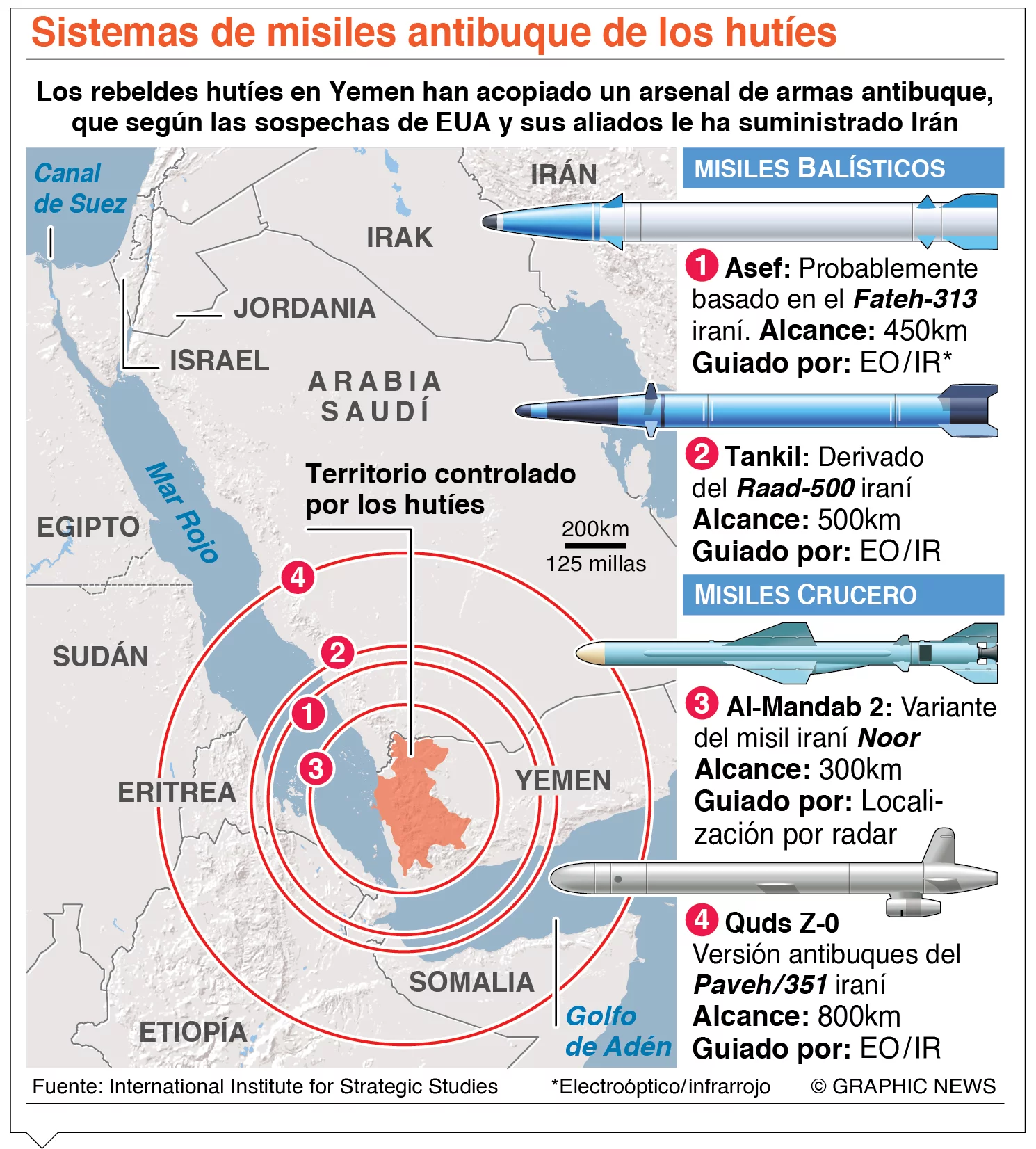 A 100 días de guerra en Gaza  ya suman  24.100 los muertos