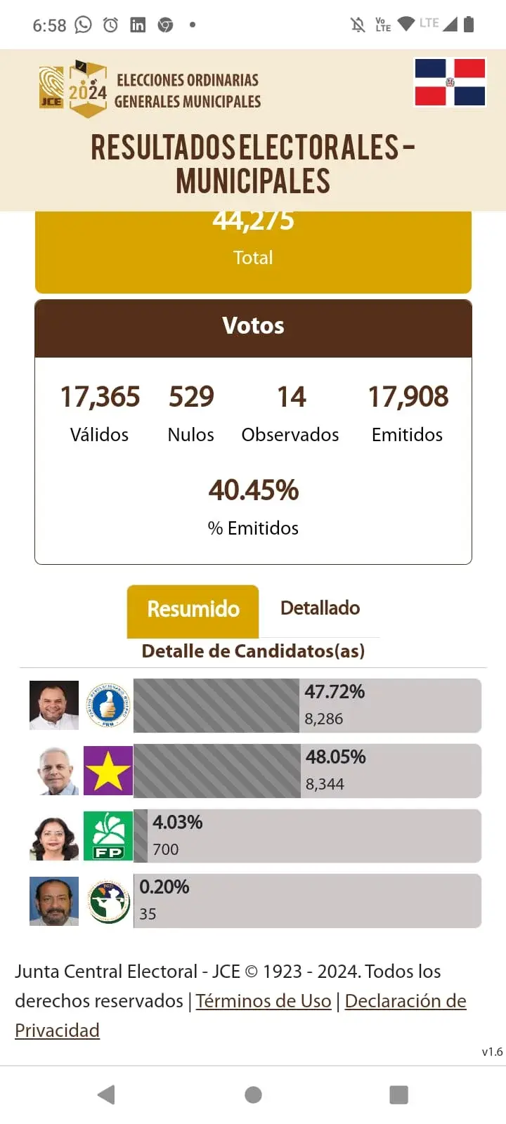 Dajabón, Jarabacoa, Vicente Noble, Barahona y Cabrera; entre demarcaciones con menor margen de diferencia entre candidatos