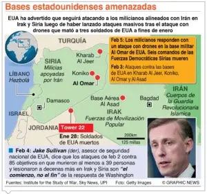 Estados Unidos intenta frenar conflictos en Medio Oriente