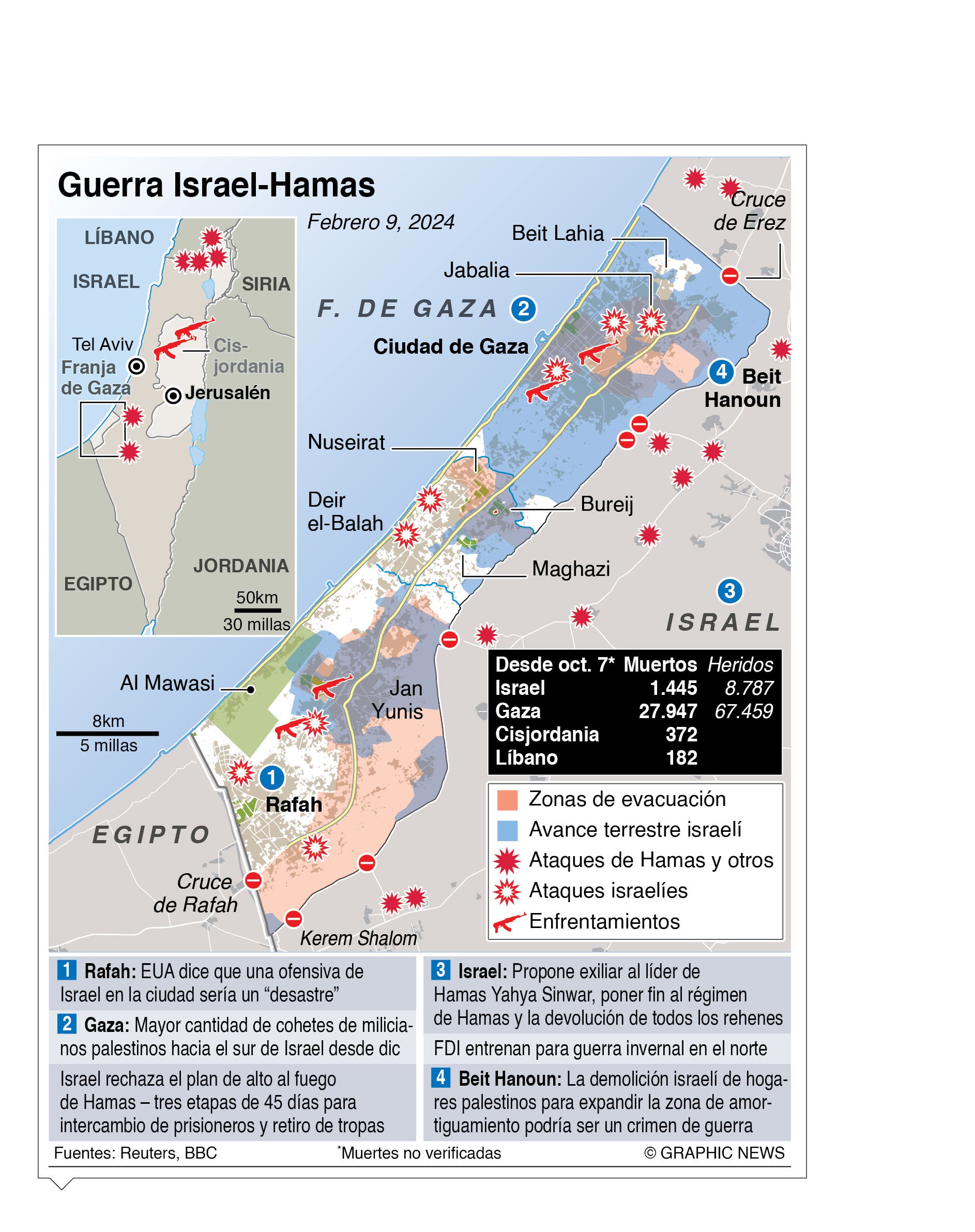 Netanyahu dice que Israel dirigirá otra ofensiva en Gaza