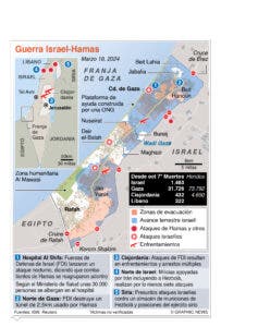 Francia pide en la ONU acción en Gaza por un alto el fuego