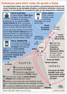 EE.UU. pedirá en la ONU  alto el fuego inmediato en Gaza