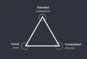 Los 10 principios estoicos fundamentales y cómo ayudan a llevar una vida con menos preocupaciones