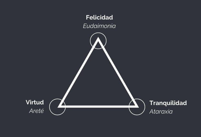 Los 10 principios estoicos fundamentales y cómo ayudan a llevar una vida con menos preocupaciones