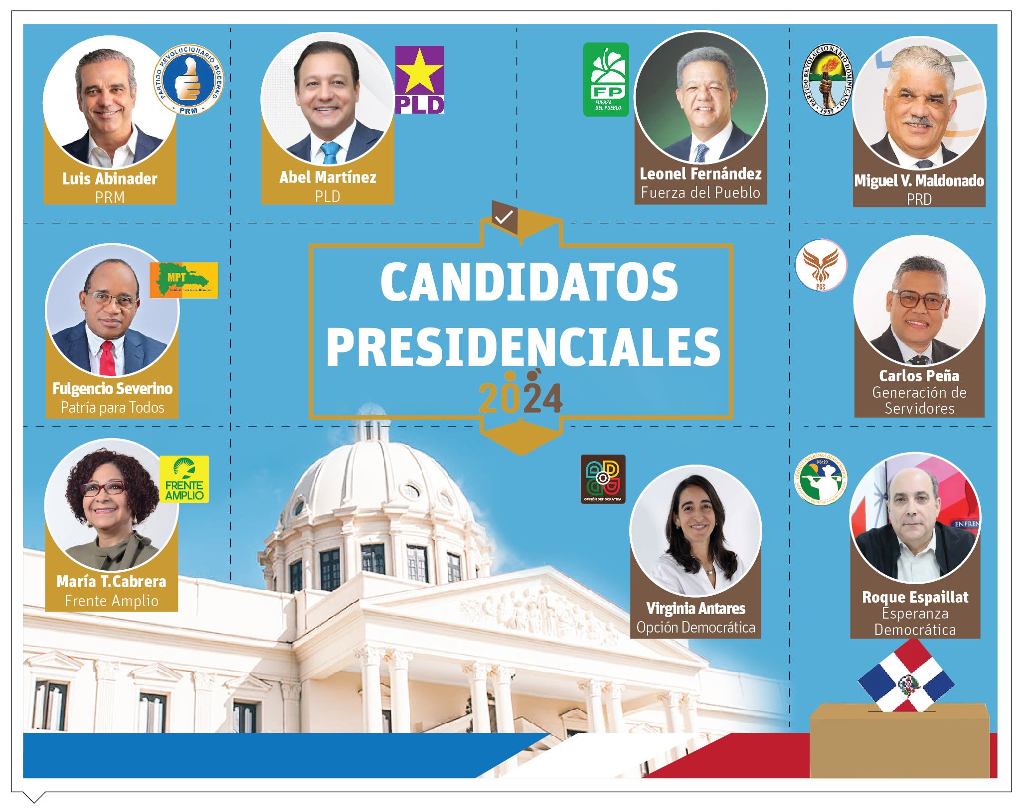 Nueve candidatos se disputarán la Presidencia dominicana el 19 de mayo