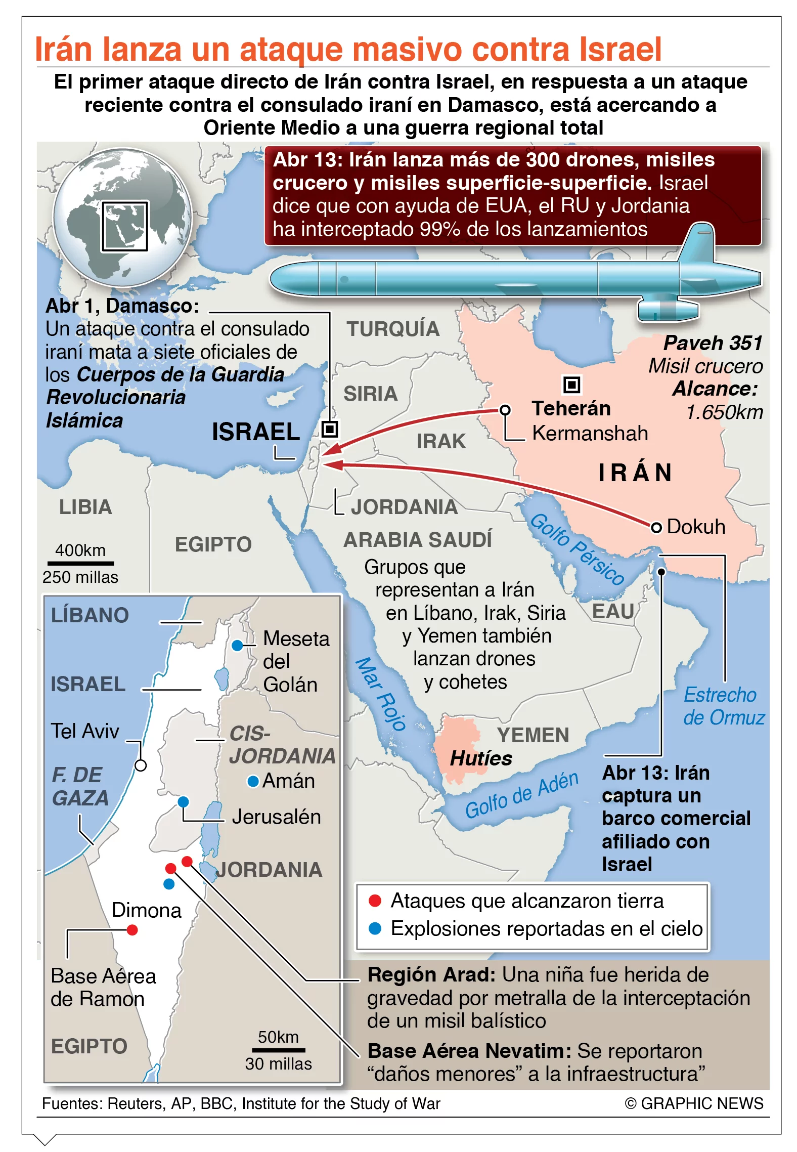 Irán no tiene la intención de continuar con ataques a Israel