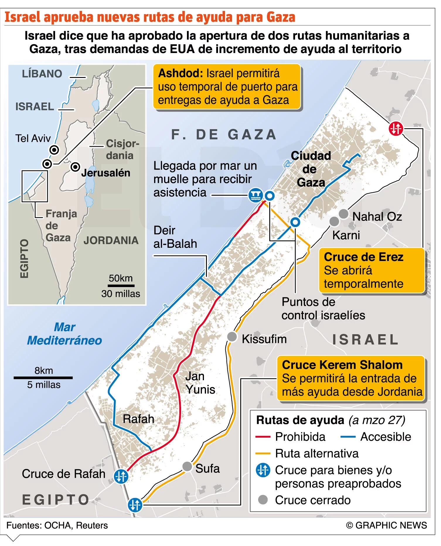 Egipto aumenta camiones de ayuda humanitaria para Gaza