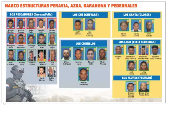 info-OPERACION FLAMENCO