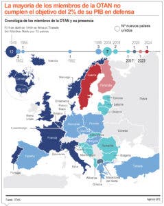 La UE y los 27 harán más en apoyo militar para Ucrania