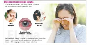 Alergia ocular, una afección temporal asociada con las estaciones