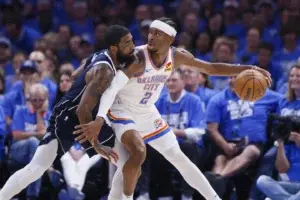 Gilgeous-Alexander encesta 29 puntos para ayudar al Thunder a superar a Dallas