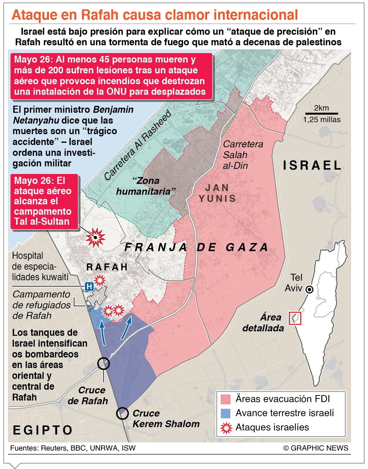 EE. UU. Egipto y Catar buscan salida a la guerra contra Gaza