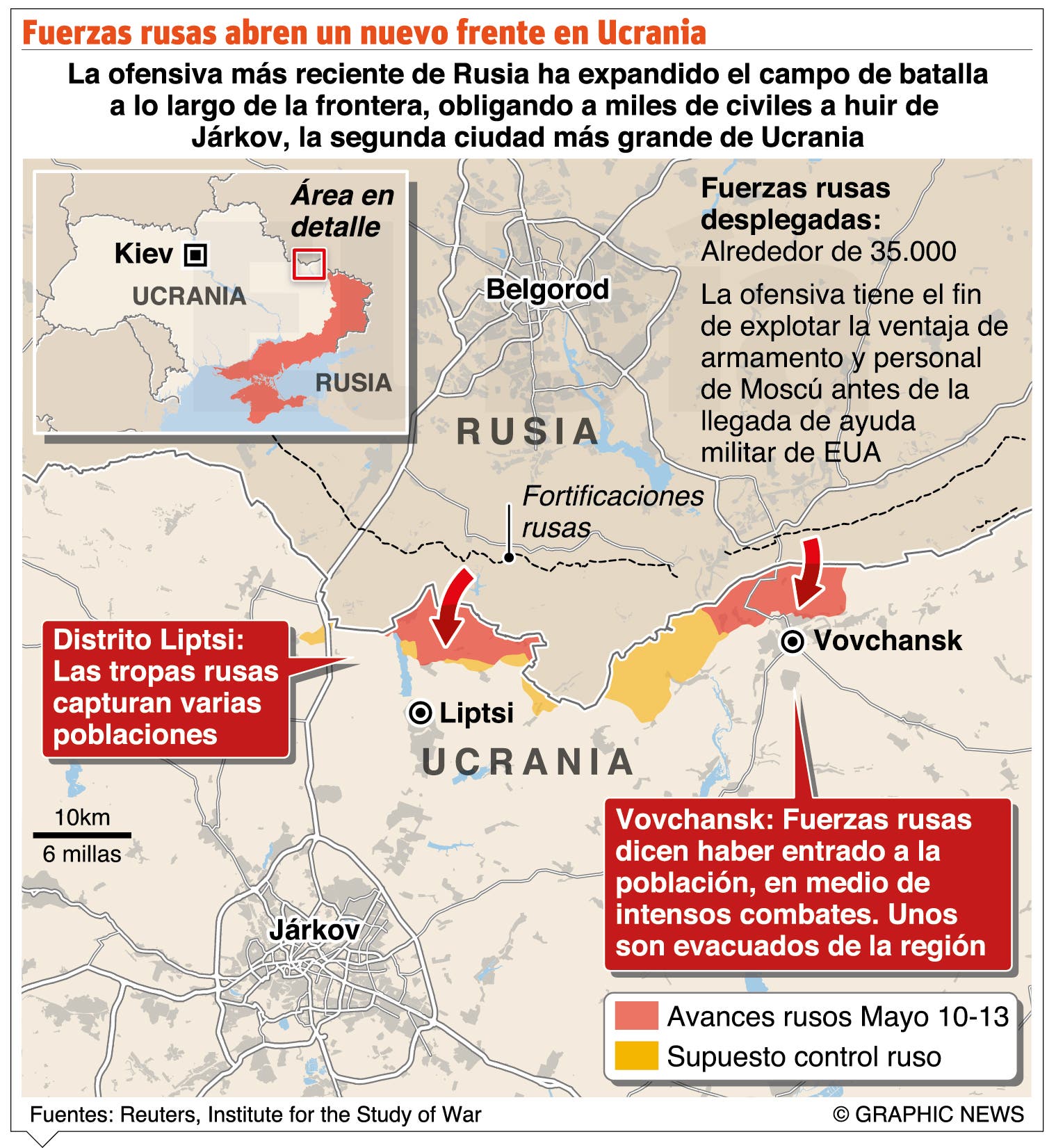 Vladimir Putin se prepara para larga guerra en  Ucrania