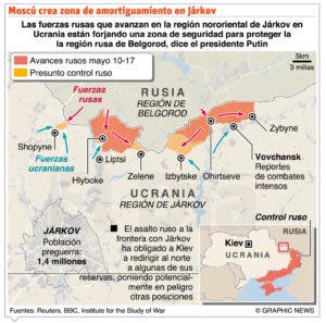 Ucranianos en edad militar no quieren ir a la guerra