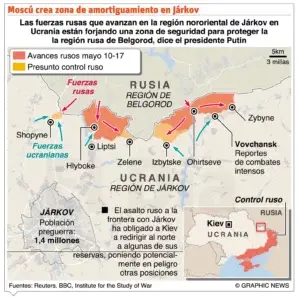 Ucranianos en edad militar no quieren ir a la guerra