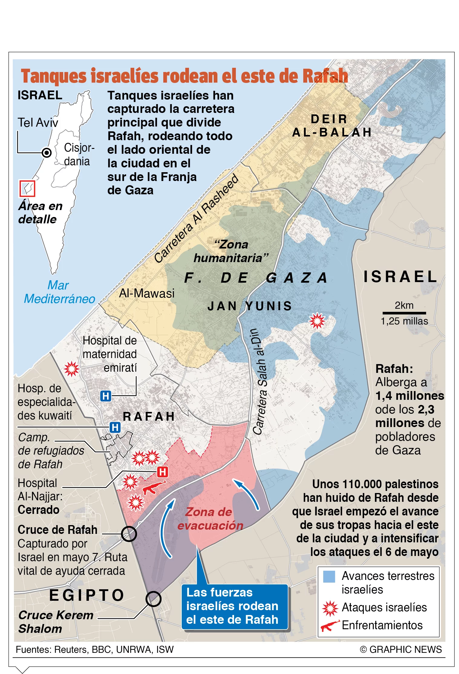 Egipto apoya demanda de Sudáfrica contra Israel como un país genocida